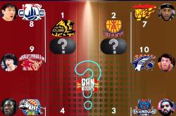 HuaTiHui-关于球队实力夺目，赛场比拼节奏高潮迭起的信息