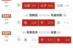 华体会APP下载-奥格斯堡客场战平弗赖堡，保持不败