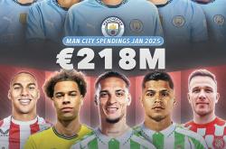 华体会体育APP下载-曼城再战，迎战来自意大利的强劲阵容