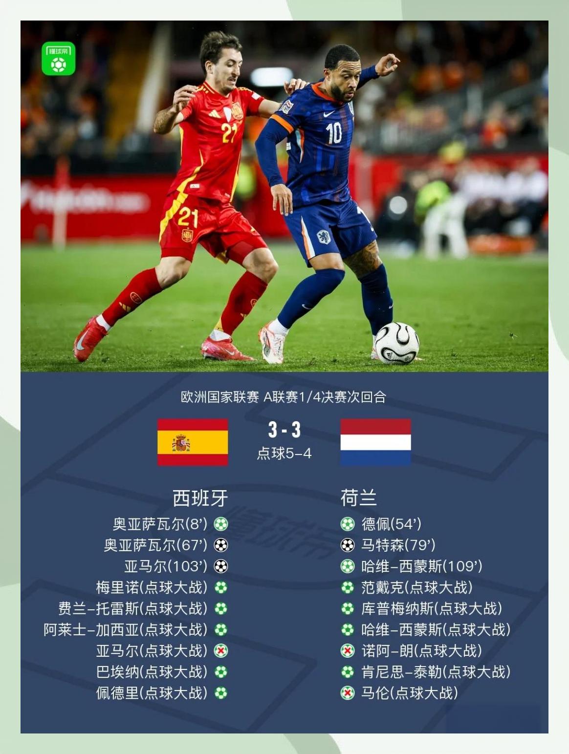 法国国家队顺利晋级欧国联半决赛