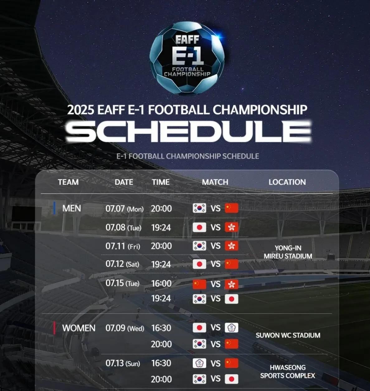 皇马客场击败巴黎，欧洲联赛排名洗牌