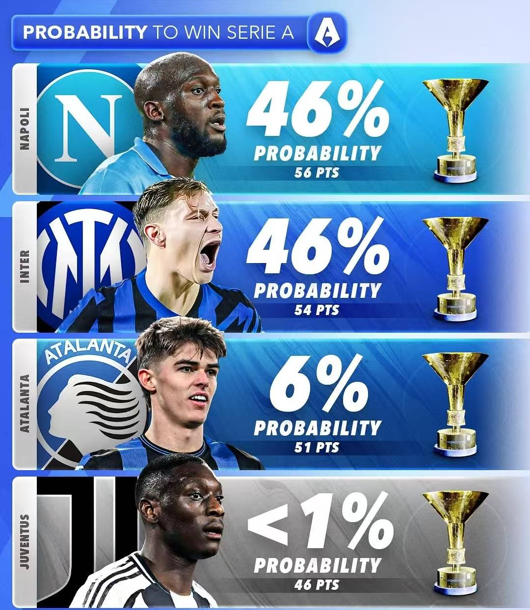 关于火爆冲突，足球赛场上欧洲队伍胜负悬念！的信息