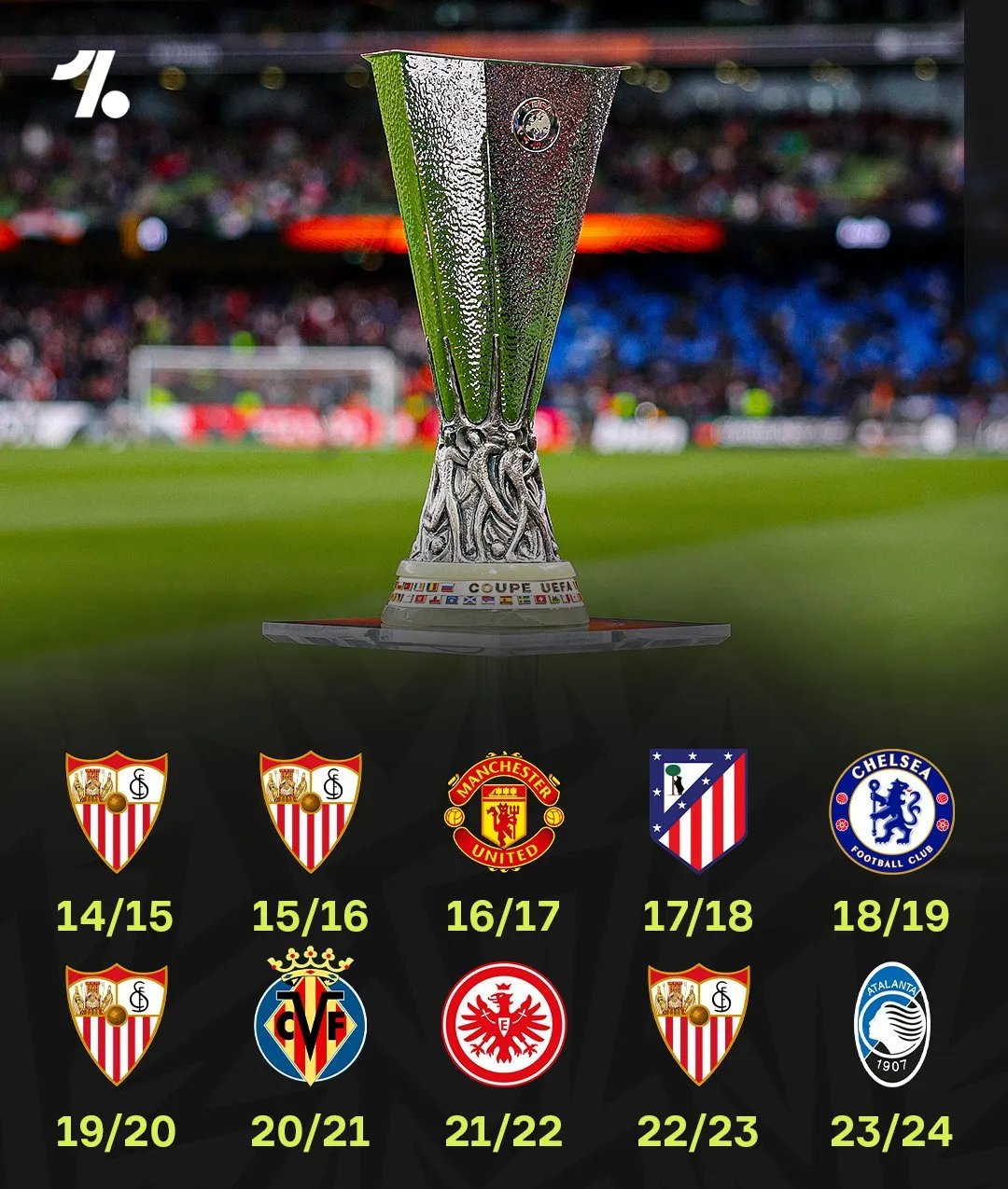 塞维利亚主场告捷,暂时领先积分榜 塞维利亚主场告捷,暂时领先积分榜