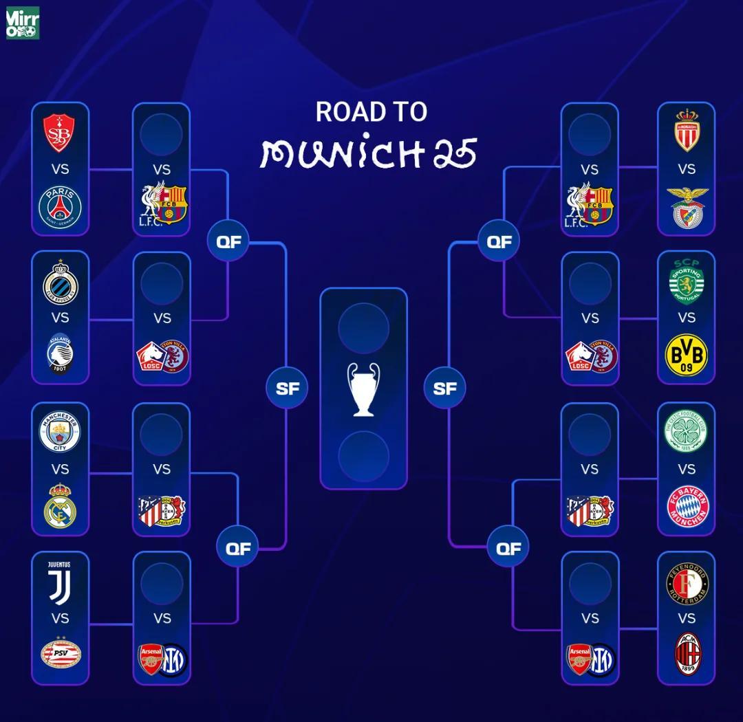 关于欧预赛淘汰战布阵名帅调整赢球秘诀的信息